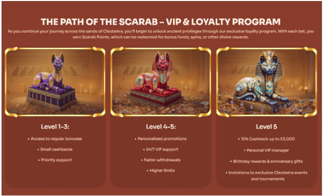 Cleobetrpa vip rewards